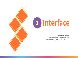 Interface