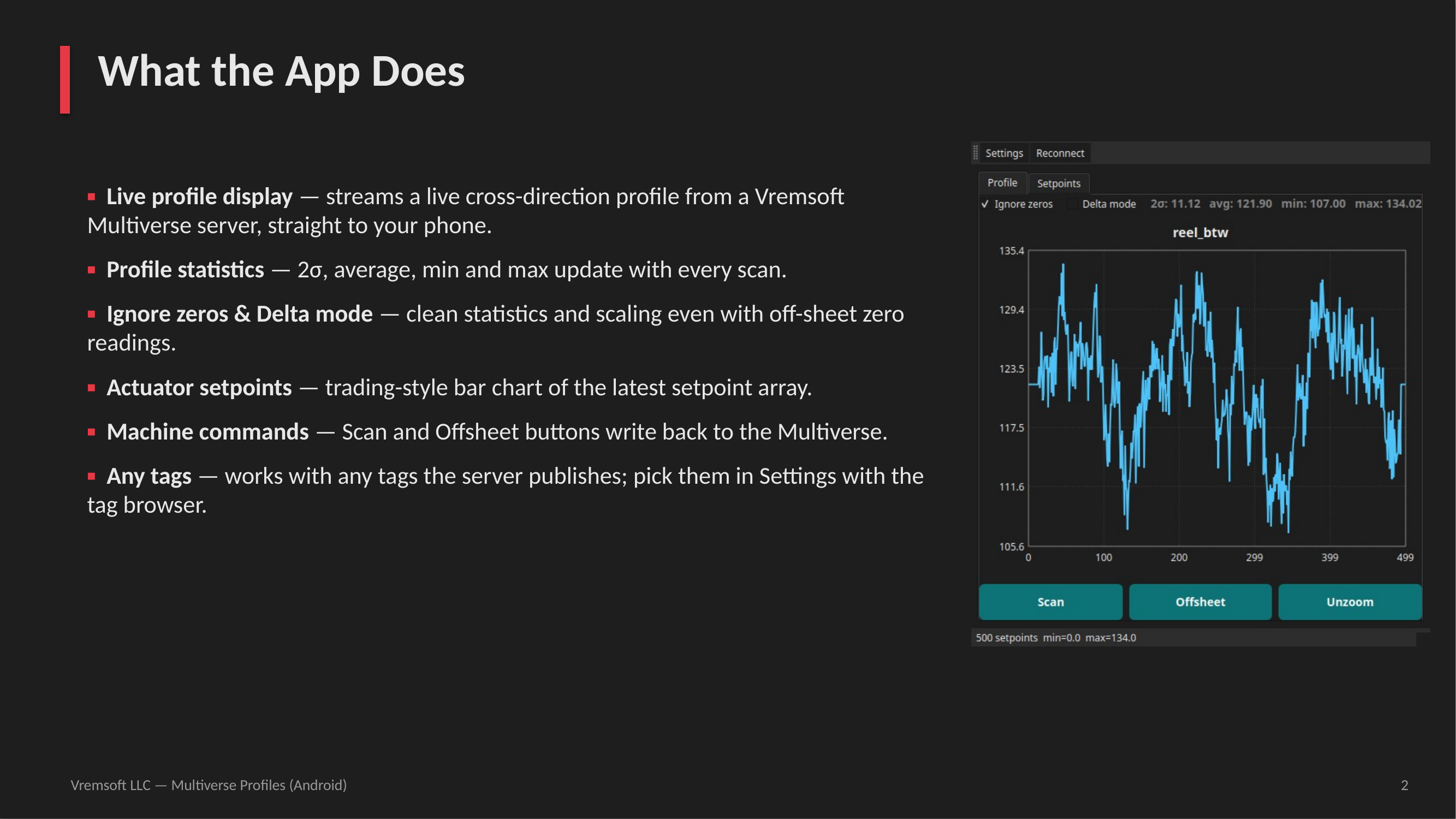 What the app does — live profile, statistics, setpoints, commands, any tags