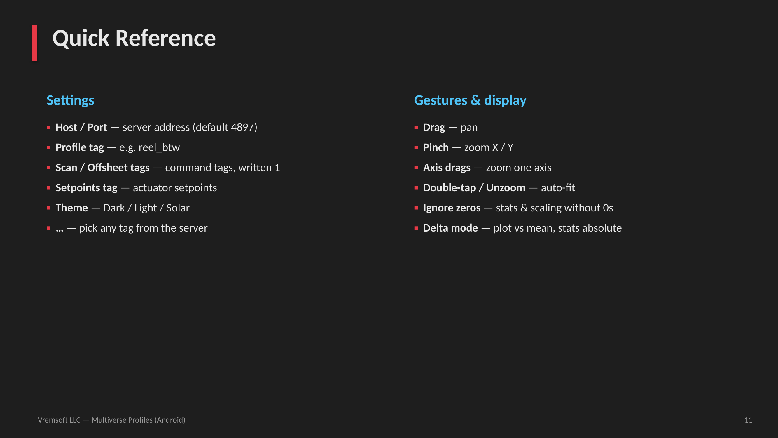 Quick reference